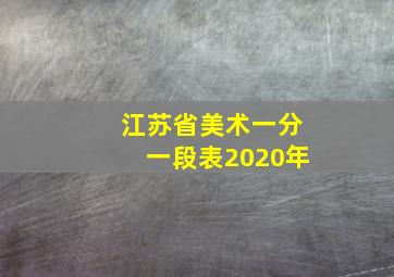 江苏省美术一分一段表2020年