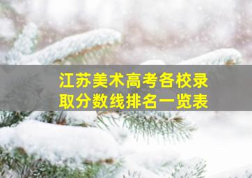 江苏美术高考各校录取分数线排名一览表