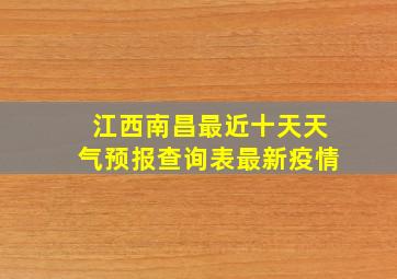 江西南昌最近十天天气预报查询表最新疫情