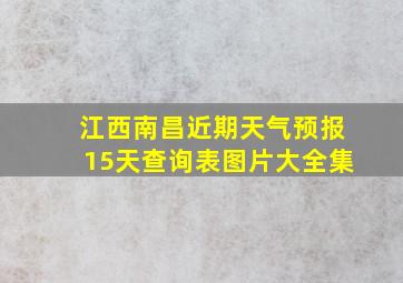 江西南昌近期天气预报15天查询表图片大全集