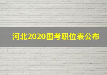 河北2020国考职位表公布