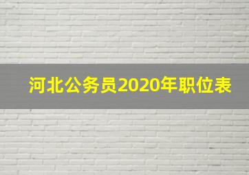 河北公务员2020年职位表