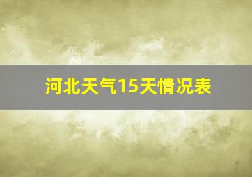 河北天气15天情况表