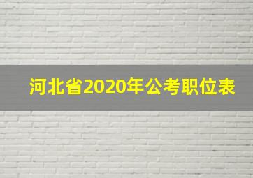 河北省2020年公考职位表