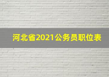 河北省2021公务员职位表