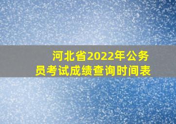 河北省2022年公务员考试成绩查询时间表