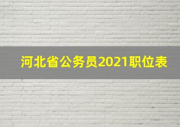 河北省公务员2021职位表