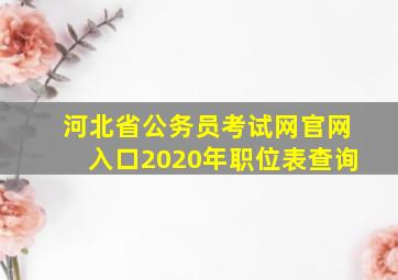 河北省公务员考试网官网入口2020年职位表查询