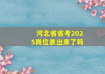 河北省省考2025岗位表出来了吗