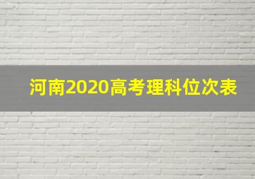 河南2020高考理科位次表