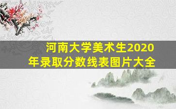 河南大学美术生2020年录取分数线表图片大全