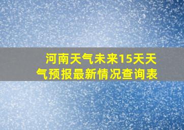 河南天气未来15天天气预报最新情况查询表