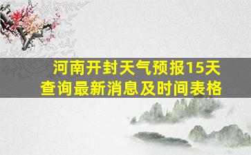 河南开封天气预报15天查询最新消息及时间表格