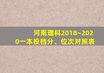 河南理科2018~2020一本投档分、位次对照表