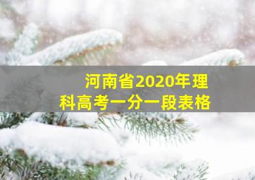 河南省2020年理科高考一分一段表格