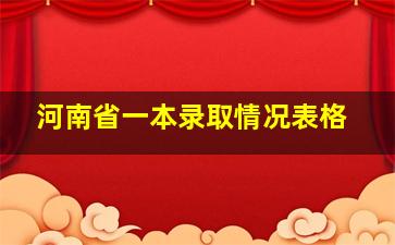 河南省一本录取情况表格