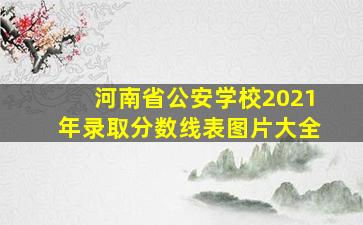 河南省公安学校2021年录取分数线表图片大全