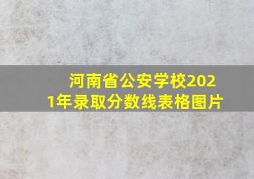 河南省公安学校2021年录取分数线表格图片