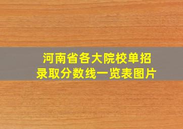 河南省各大院校单招录取分数线一览表图片