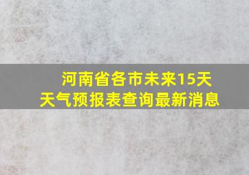 河南省各市未来15天天气预报表查询最新消息