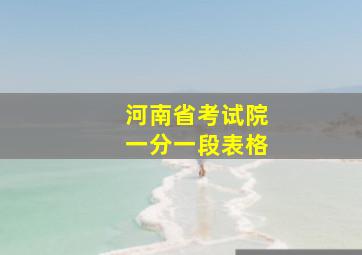 河南省考试院一分一段表格