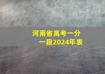 河南省高考一分一段2024年表