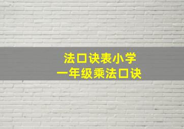 法口诀表小学一年级乘法口诀