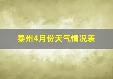 泰州4月份天气情况表