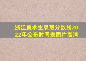 浙江美术生录取分数线2022年公布时间表图片高清