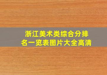 浙江美术类综合分排名一览表图片大全高清