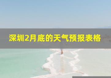 深圳2月底的天气预报表格