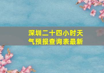 深圳二十四小时天气预报查询表最新