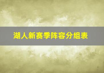 湖人新赛季阵容分组表