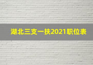 湖北三支一扶2021职位表