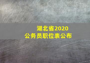 湖北省2020公务员职位表公布