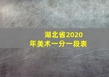 湖北省2020年美术一分一段表