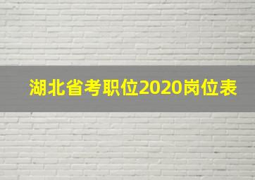 湖北省考职位2020岗位表