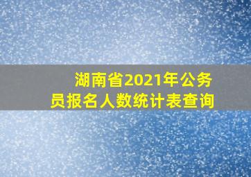 湖南省2021年公务员报名人数统计表查询