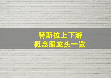 特斯拉上下游概念股龙头一览