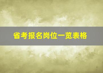 省考报名岗位一览表格