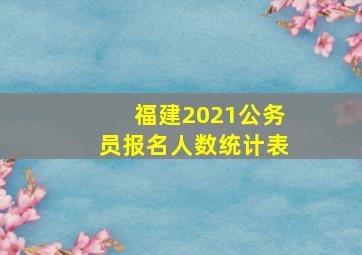 福建2021公务员报名人数统计表