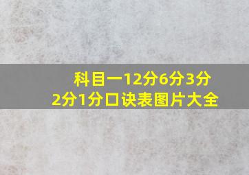 科目一12分6分3分2分1分口诀表图片大全