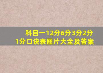 科目一12分6分3分2分1分口诀表图片大全及答案