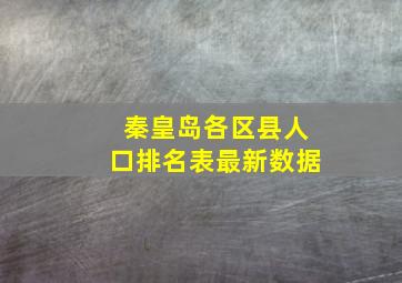 秦皇岛各区县人口排名表最新数据