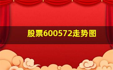 股票600572走势图