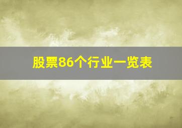 股票86个行业一览表