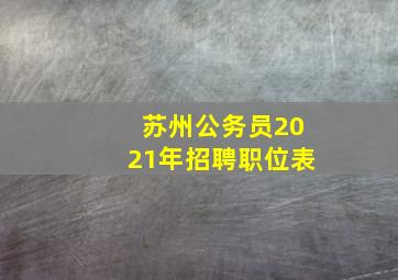 苏州公务员2021年招聘职位表