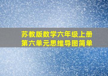 苏教版数学六年级上册第六单元思维导图简单