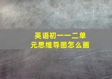 英语初一一二单元思维导图怎么画