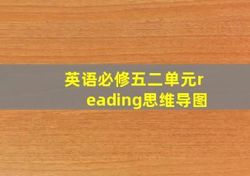 英语必修五二单元reading思维导图